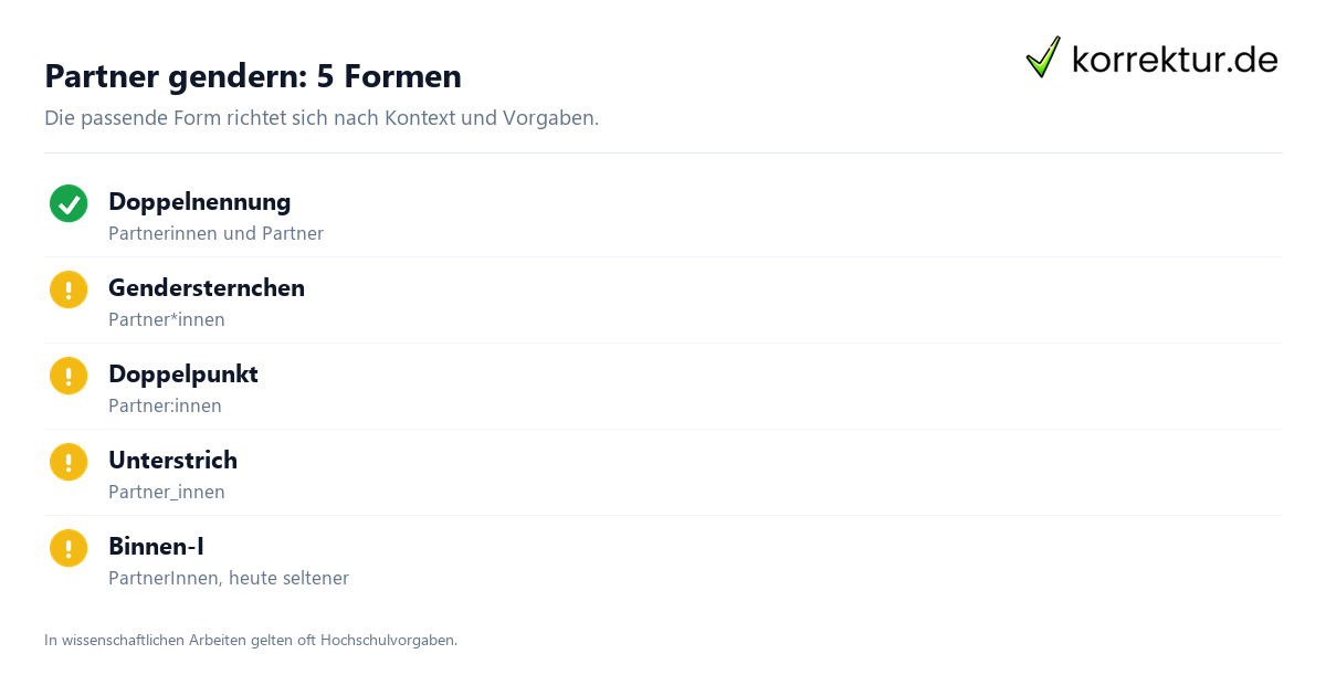 Gendern Partner: Übersicht zu Doppelnennung, Partner*innen und Doppelpunkt