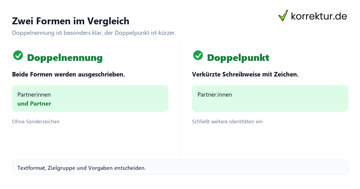 Gendern Partner mit Doppelnennung und Doppelpunkt vergleichen