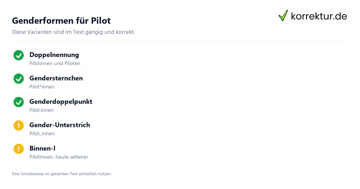 Genderformen für Pilot Gendern Pilot: Pilot*innen im Text, gängige Schreibweisen