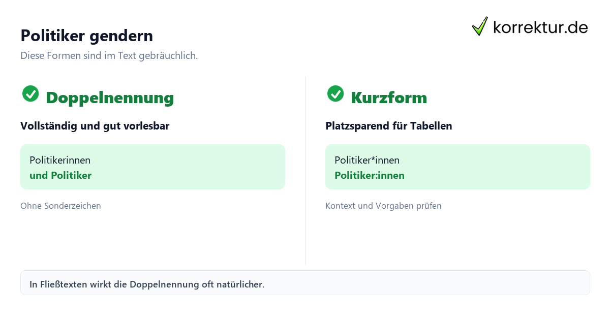Gendern Politiker: Politiker*innen im Vergleich zur Doppelnennung