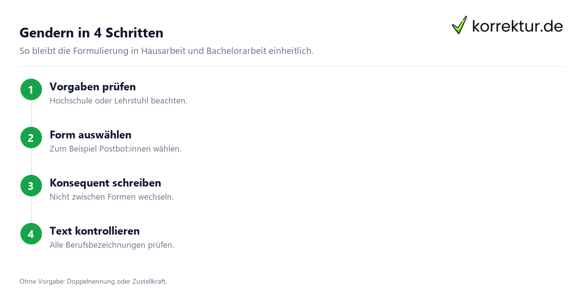 gendern Postbote in der wissenschaftlichen Arbeit