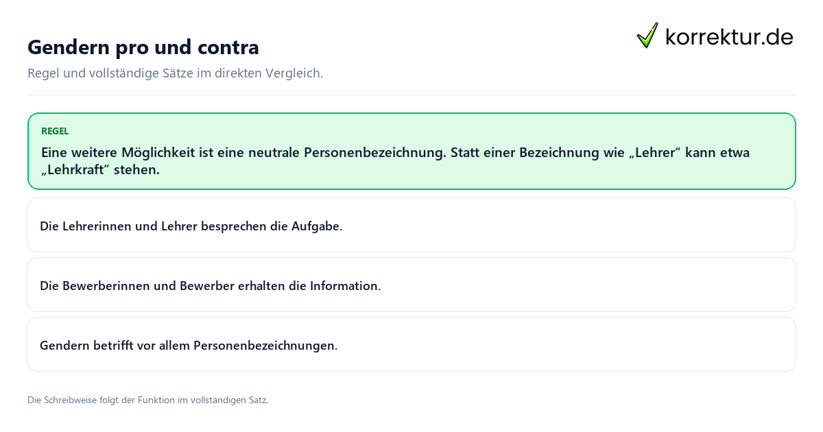 Gendern pro und contra Konkrete Regel und vollständige Beispielsätze zu Gendern pro und contra