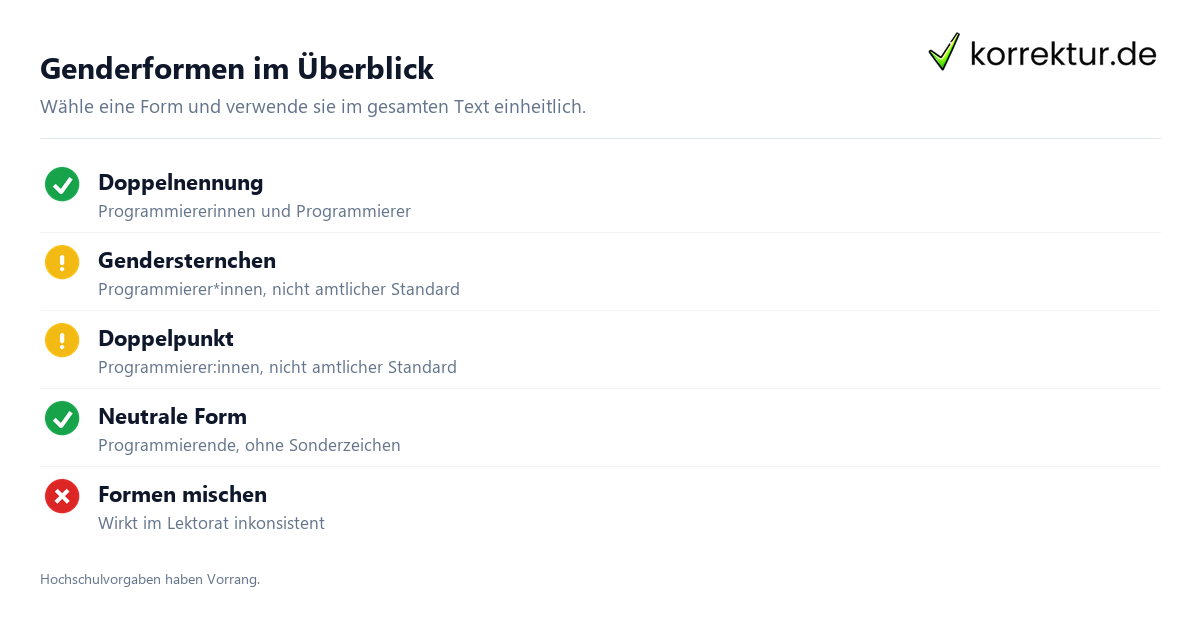 gendern Programmierer: Genderformen im Überblick