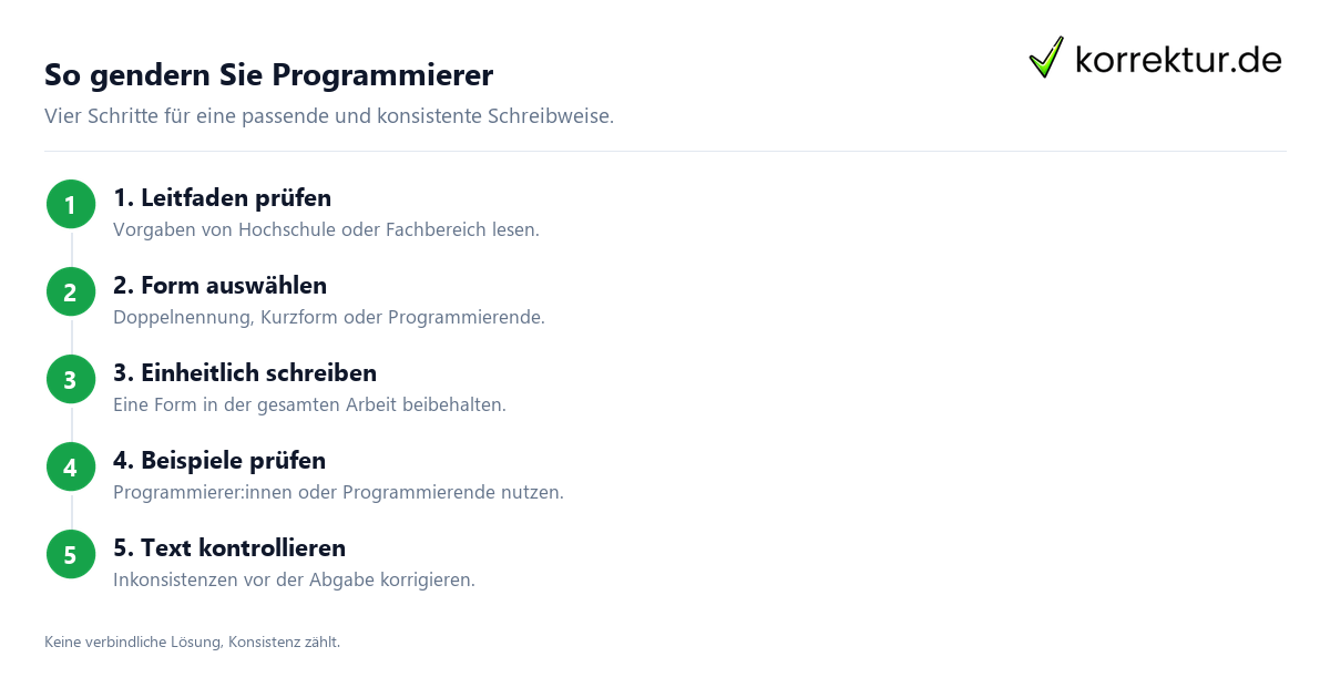 Einheitlich gendern gendern Programmierer in wissenschaftlichen Arbeiten