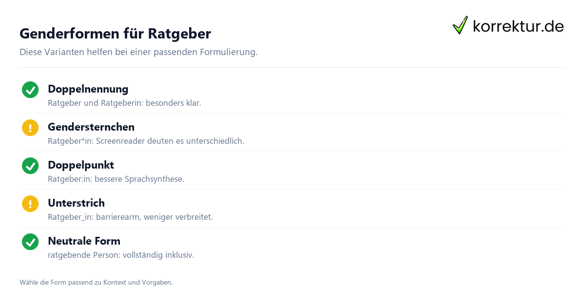 Genderformen für Ratgeber Gendern Ratgeber: Doppelnennung, Ratgeber*in und Doppelpunkt im Überblick