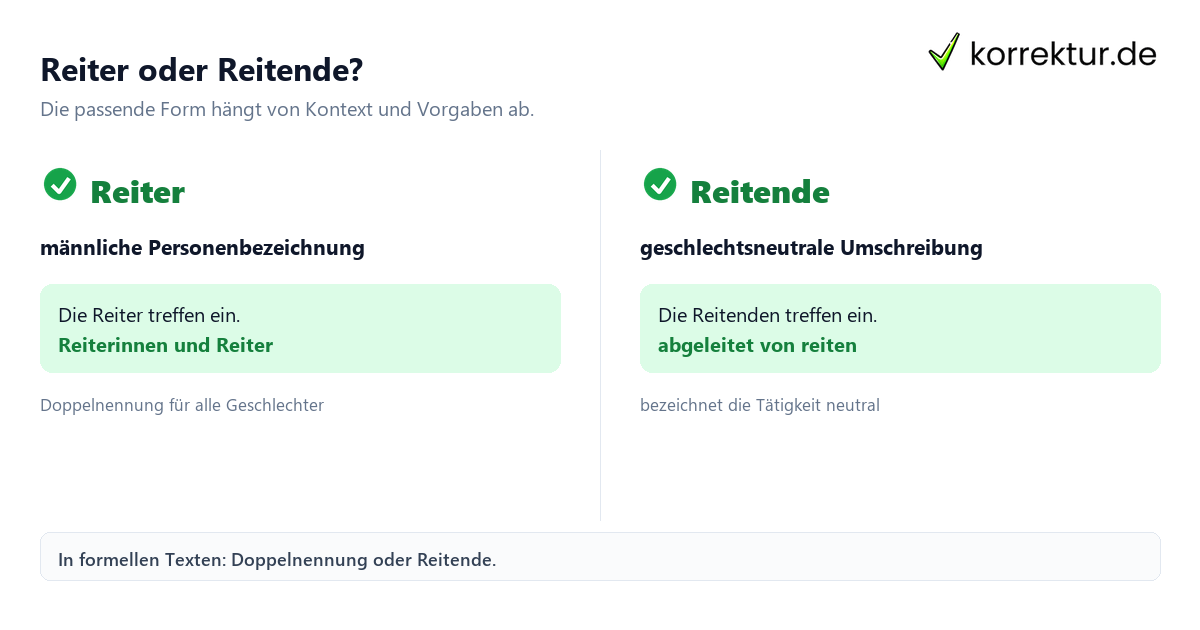 Reiter oder Reitende? Gendern Reiter: Reiter*innen im Text, Reiter und Reitende vergleichen