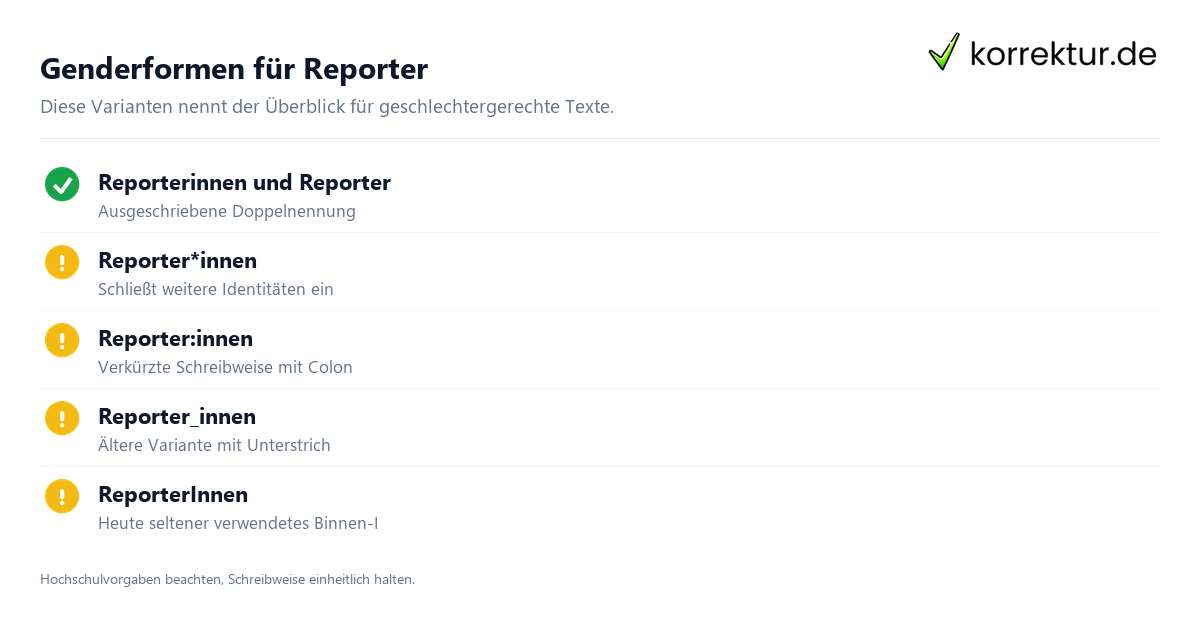 Gendern Reporter: Reporter*innen, Reporter:innen und weitere Formen
