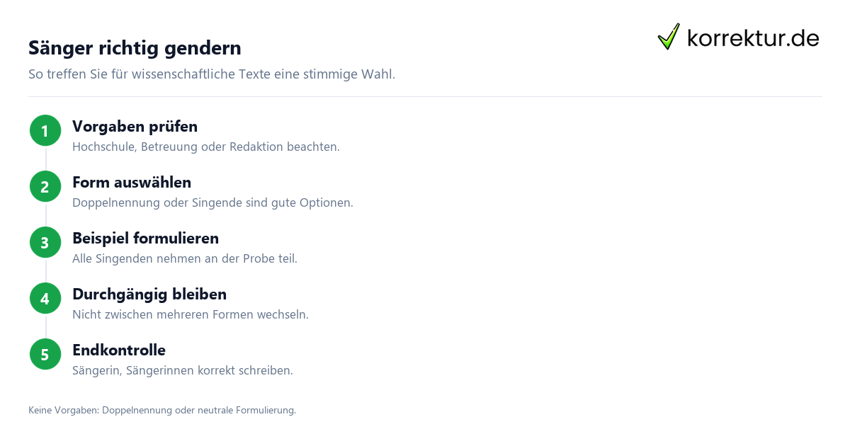 Gendern Sänger: Schritte für wissenschaftliche Arbeiten
