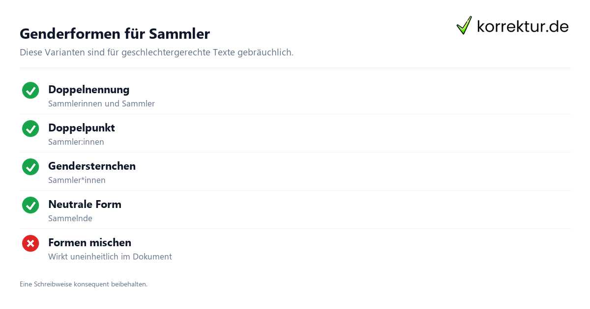 Gendern Sammler: Alle korrekten Formen im Überblick