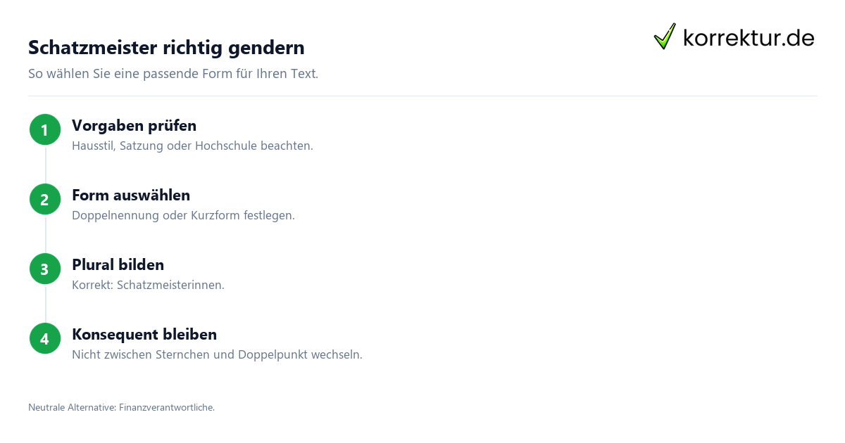 Gendern Schatzmeister: Schreibweise für wissenschaftliche Arbeiten wählen
