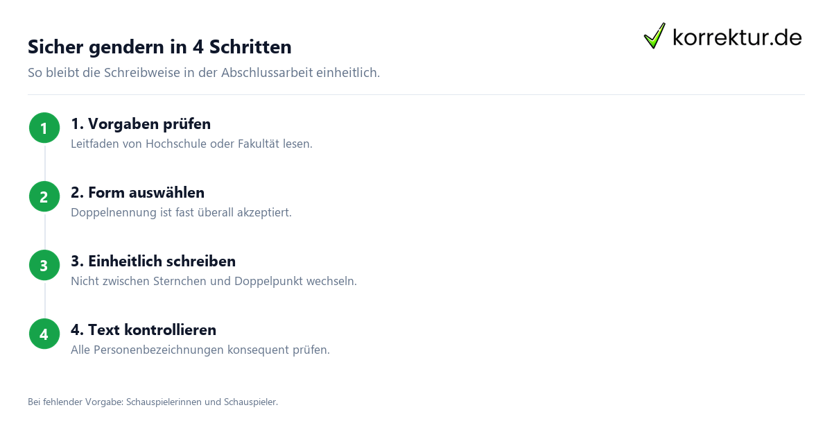 Gendern Schauspieler: Checkliste für wissenschaftliche Arbeiten