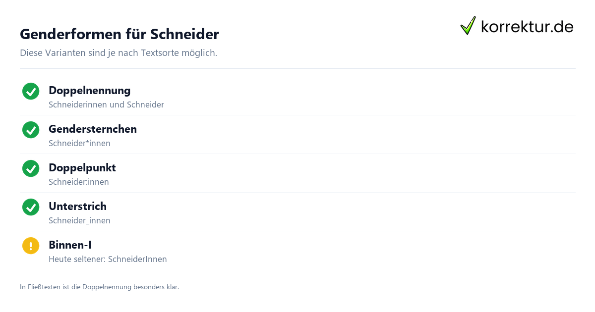 5 Formen für Schneider gendern Schneider: Genderformen im Überblick