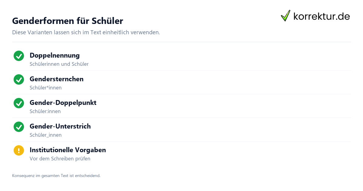 Gendern Schüler: Schüler*innen, passende Formen im Überblick