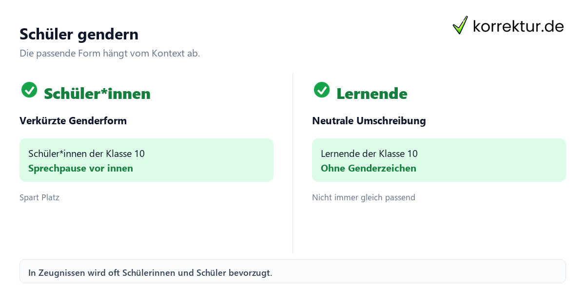 Gendern Schüler: Schüler*innen im Vergleich zu neutralen Alternativen