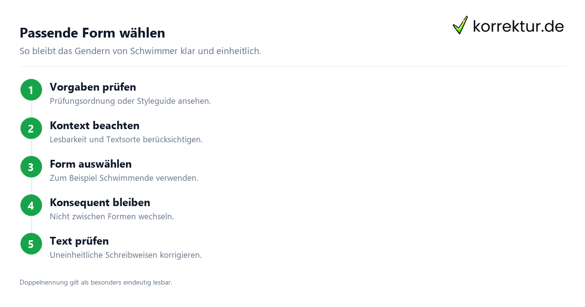Gendern Schwimmer in wissenschaftlichen Arbeiten