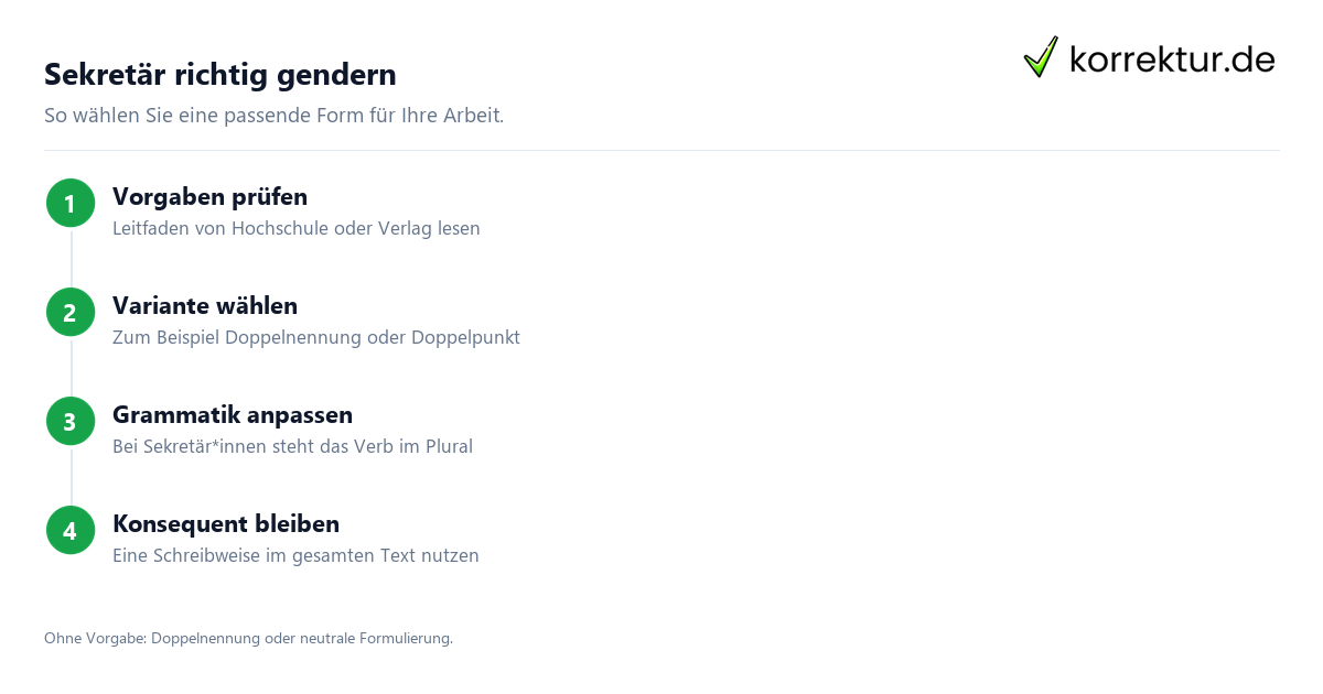 gendern Sekretär: Schritte