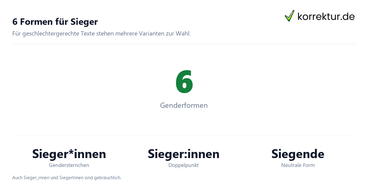 6 Formen für Sieger Gendern Sieger: Sieger*innen, Unterstrich und Binnen-I im Überblick