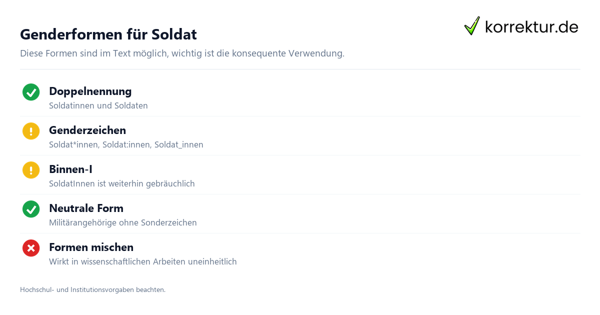 gendern Soldat gendern Soldat: Überblick