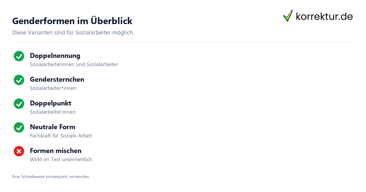 gendern Sozialarbeiter gendern Sozialarbeiter: Überblick