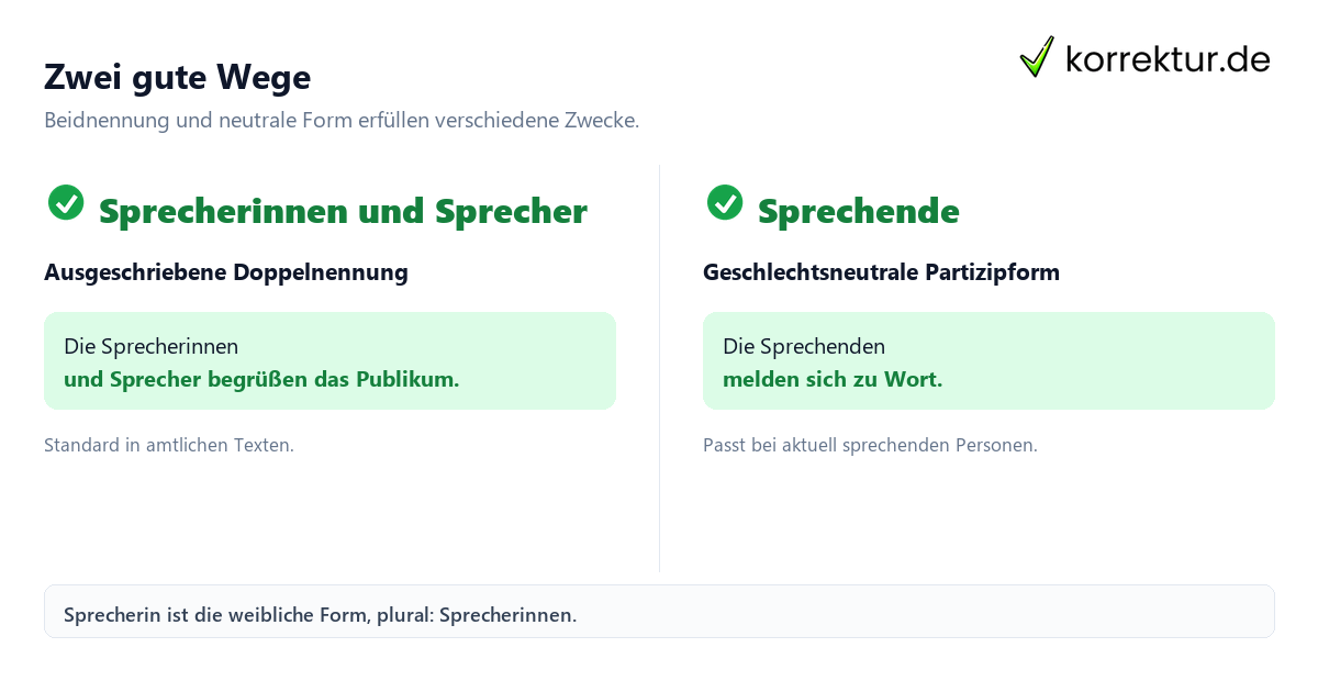 Zwei gute Wege Gendern Sprecher: Vergleich von Sprecherinnen und Sprecher mit Sprechende