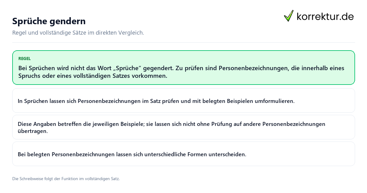 Konkrete Regel und vollständige Beispielsätze zu Sprüche gendern
