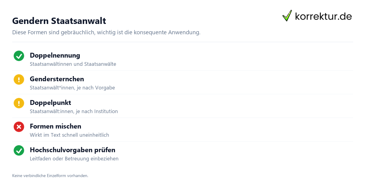 gendern Staatsanwalt gendern Staatsanwalt: Überblick