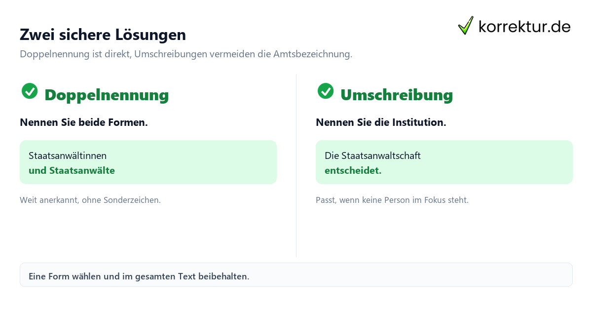 gendern Staatsanwalt: Schritte