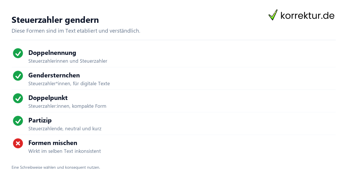 Steuerzahler gendern gendern Steuerzahler: etablierte Genderformen im Überblick