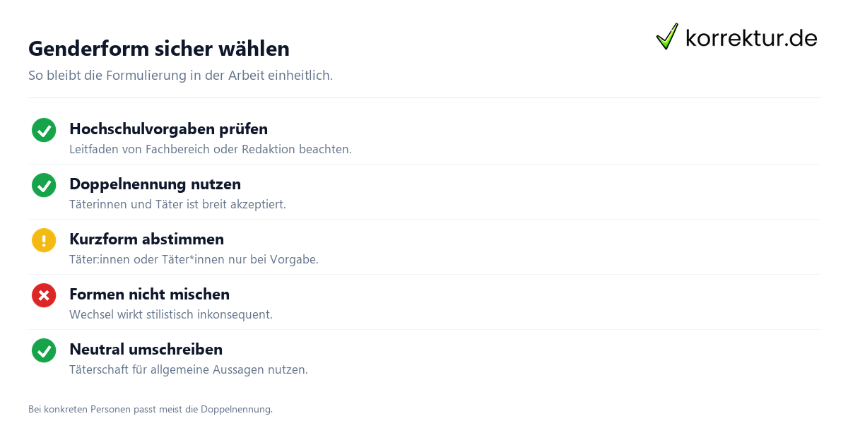 Zwei sichere Varianten Gendern Täter: Doppelnennung und neutrale Alternative vergleichen
