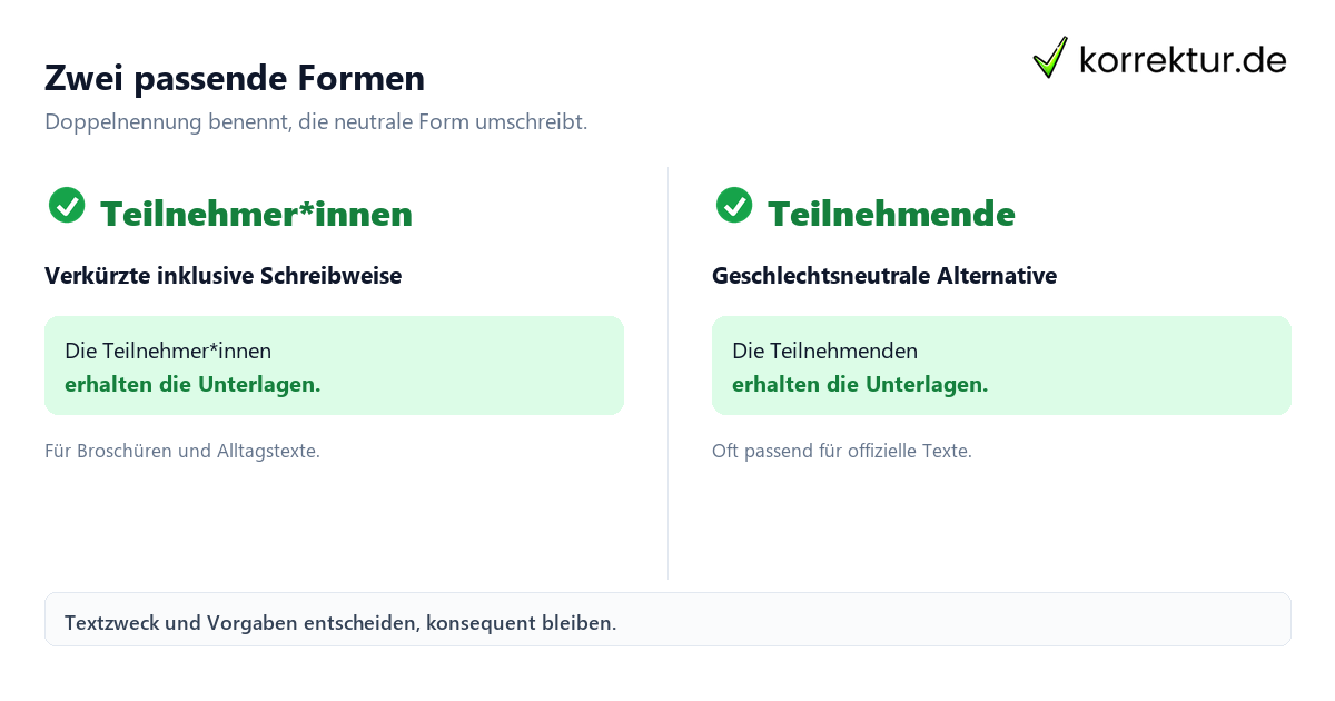 Zwei passende Formen Gendern Teilnehmer: Teilnehmer*innen und Teilnehmende vergleichen