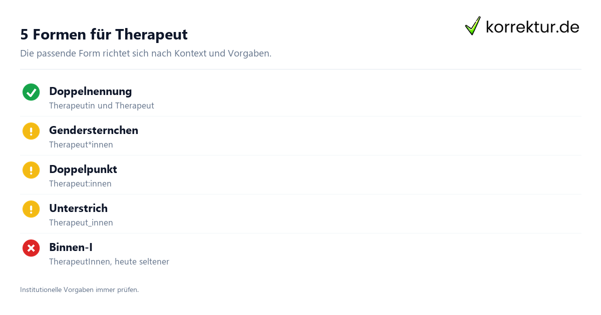 Gendern Therapeut: Therapeut*innen, Unterstrich und Binnen-I im Überblick