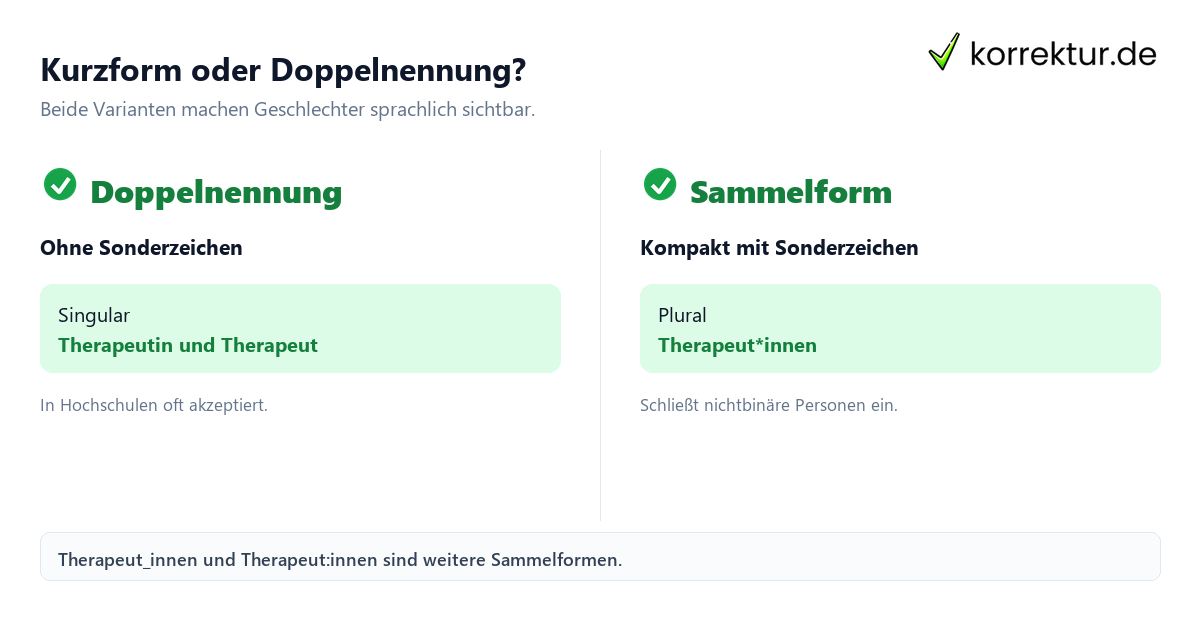 Kurzform oder Doppelnennung? Gendern Therapeut: Therapeut*innen, Unterstrich und Binnen-I vergleichen