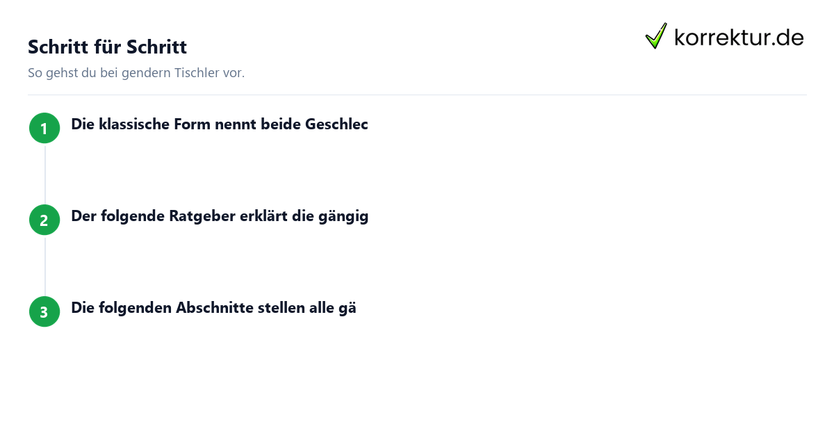 Schritt für Schritt gendern Tischler: Schritte