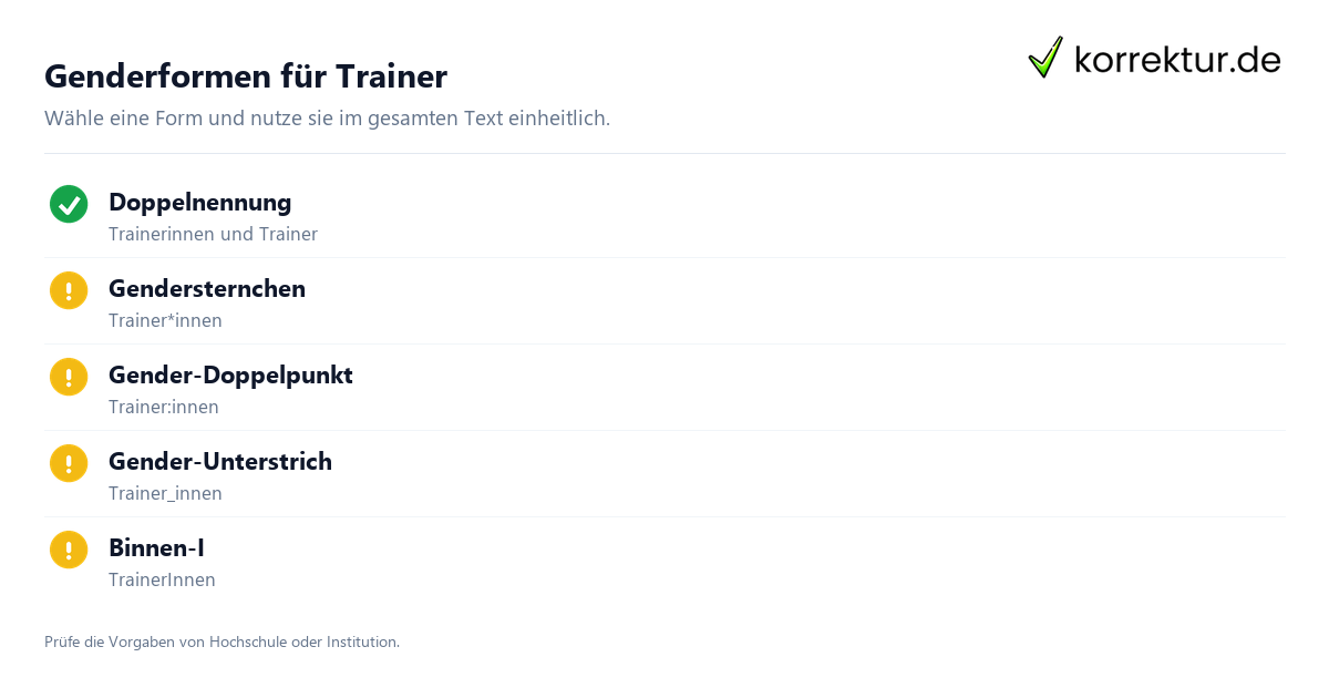 gendern Trainer: Überblick