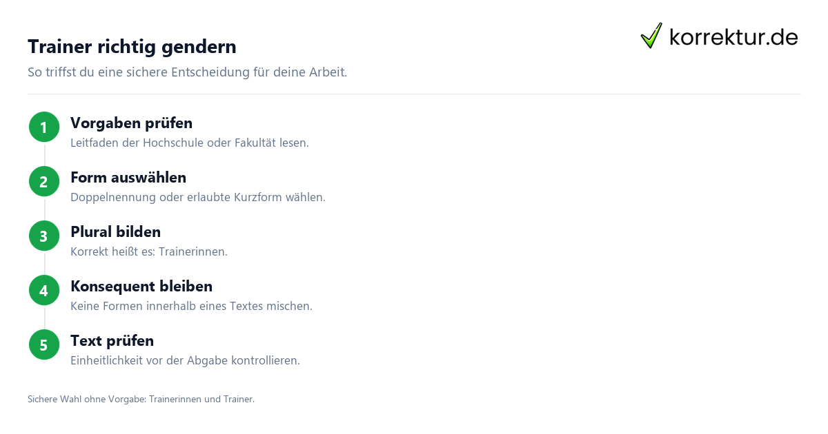 Schritt für Schritt gendern Trainer: Schritte