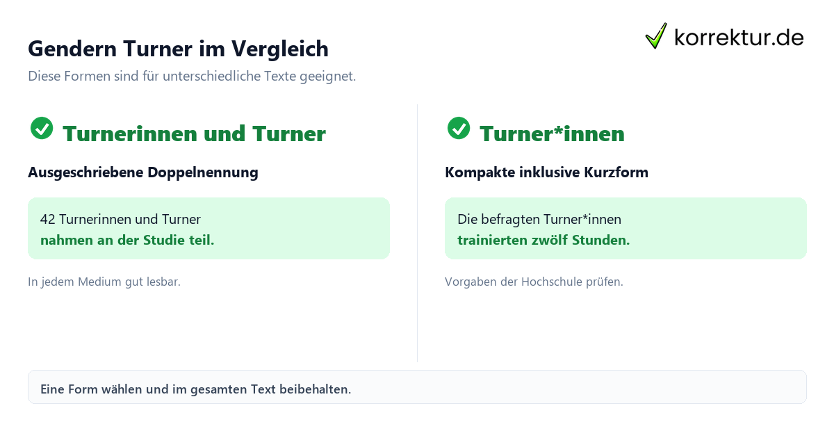 Gendern Turner: Doppelnennung und Kurzformen im Vergleich