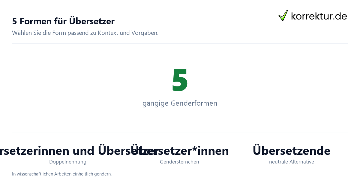 Gendern Übersetzer: Übersetzer*innen, Unterstrich und Binnen-I im Überblick
