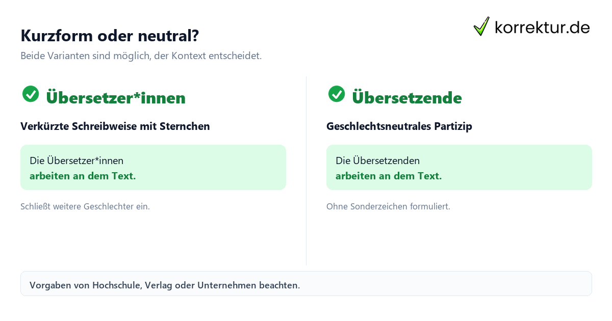 Gendern Übersetzer: Übersetzer*innen, Unterstrich und Binnen-I vergleichen