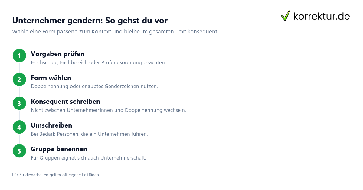 gendern Unternehmer: Schritte