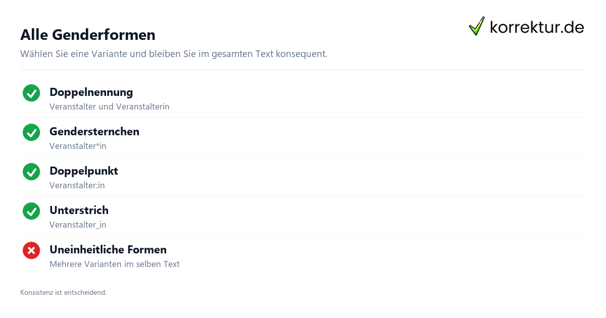 Gendern Veranstalter: Veranstalter*in im Text, alle Genderformen im Überblick
