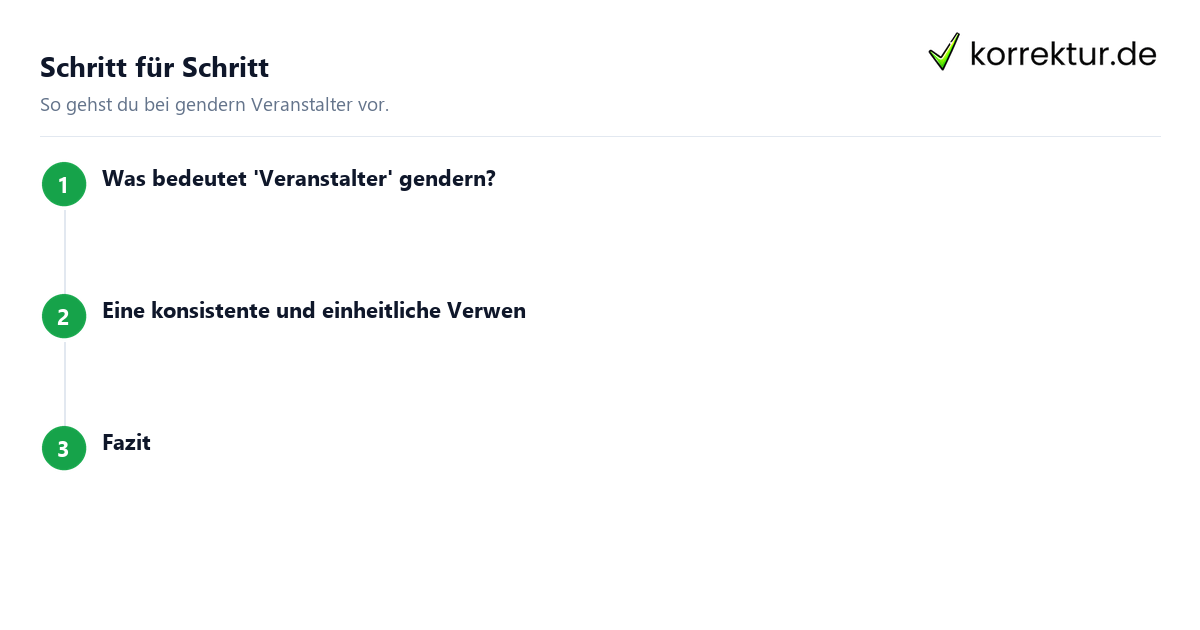 gendern Veranstalter gendern Veranstalter
