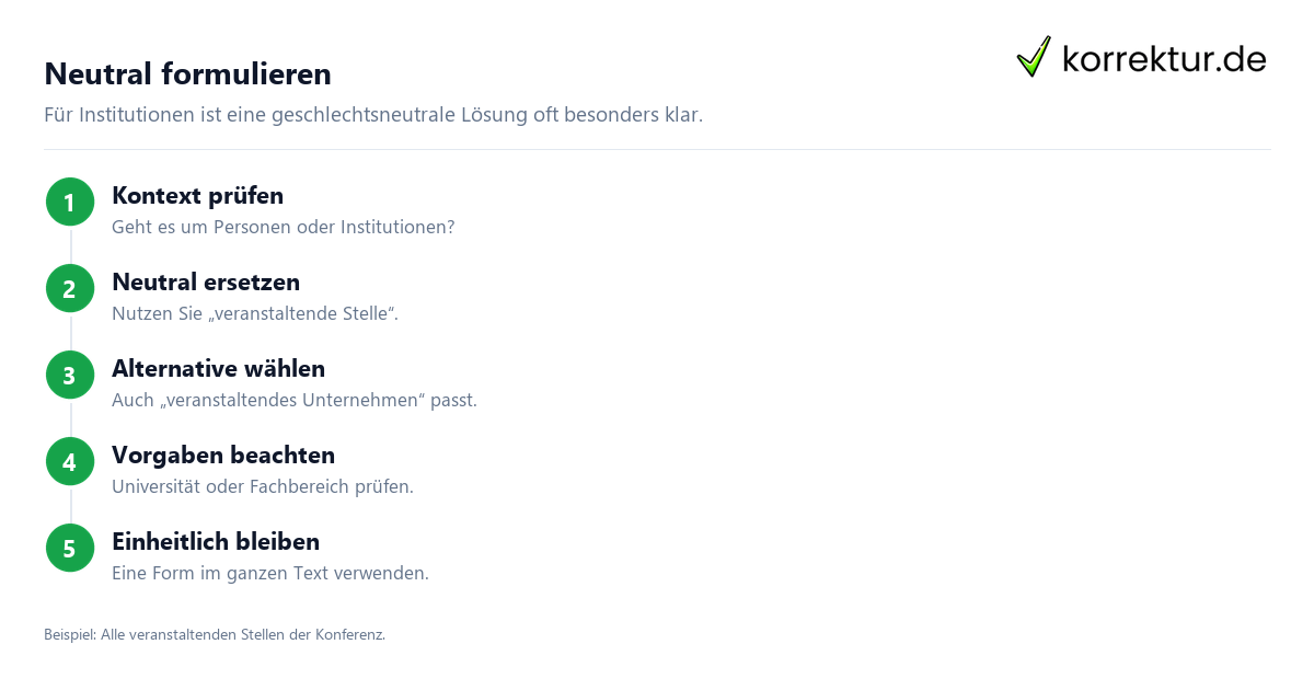 Gendern Veranstalter: Veranstalter*in im Text, neutrale Formulierung wählen