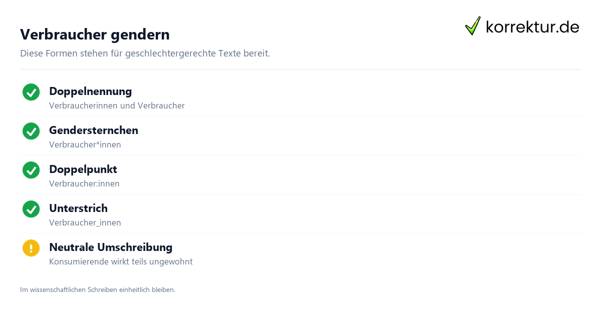 Verbraucher gendern Gendern Verbraucher: Verbraucher*innen, Formen im Überblick