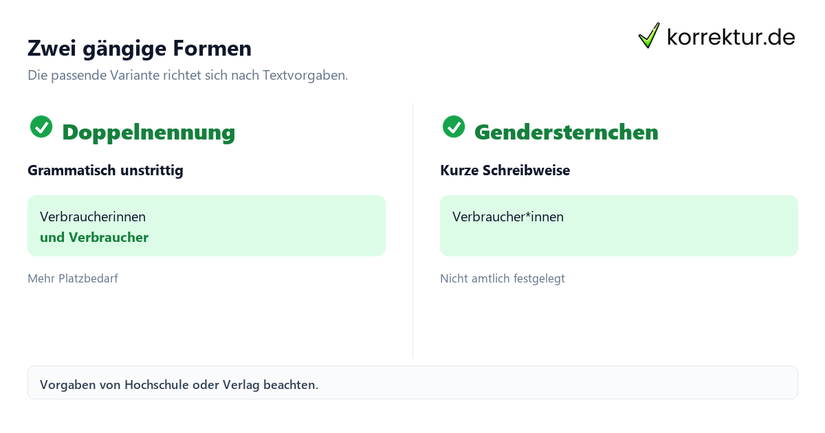 Gendern Verbraucher: Verbraucher*innen im Vergleich zur Doppelnennung
