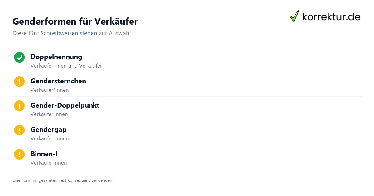 Genderformen für Verkäufer Gendern Verkäufer: gängige Schreibweisen für Verkäufer*innen