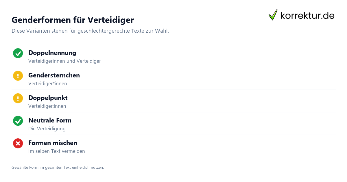 Genderformen für Verteidiger Gendern Verteidiger: passende Formen für wissenschaftliche Arbeiten