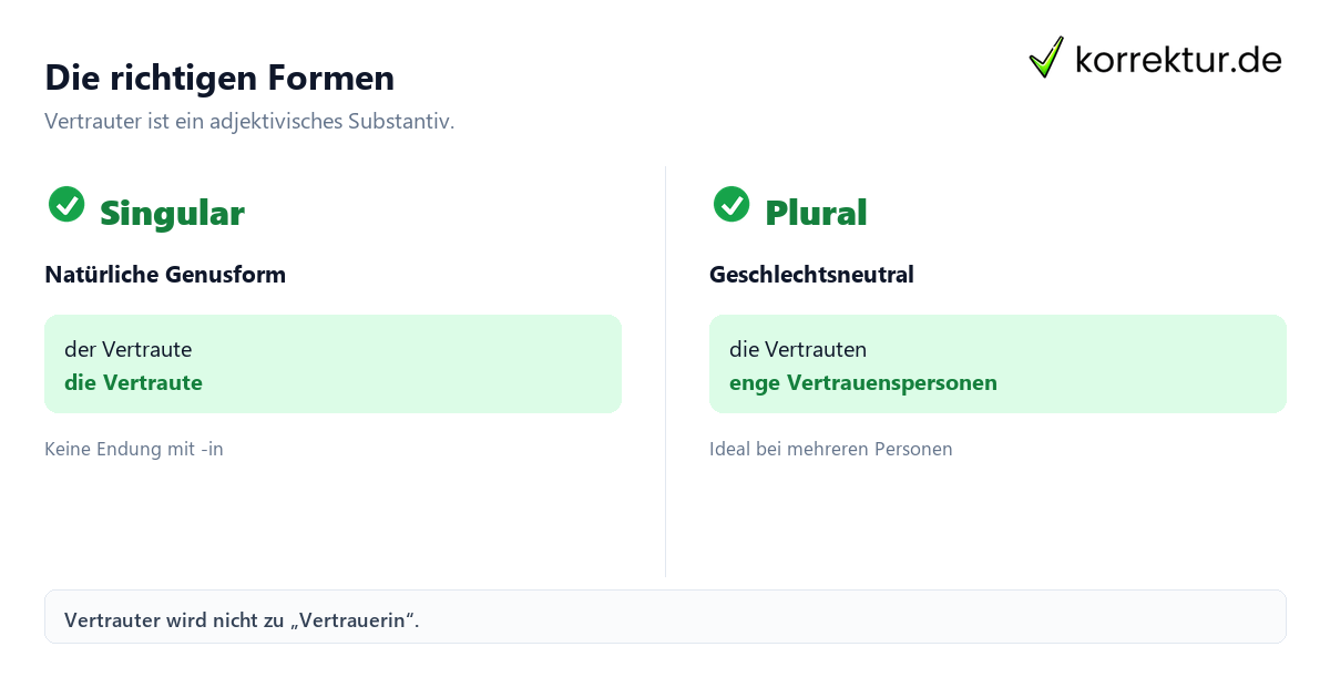 Die richtigen Formen gendern Vertrauter: feminine Form und Plural