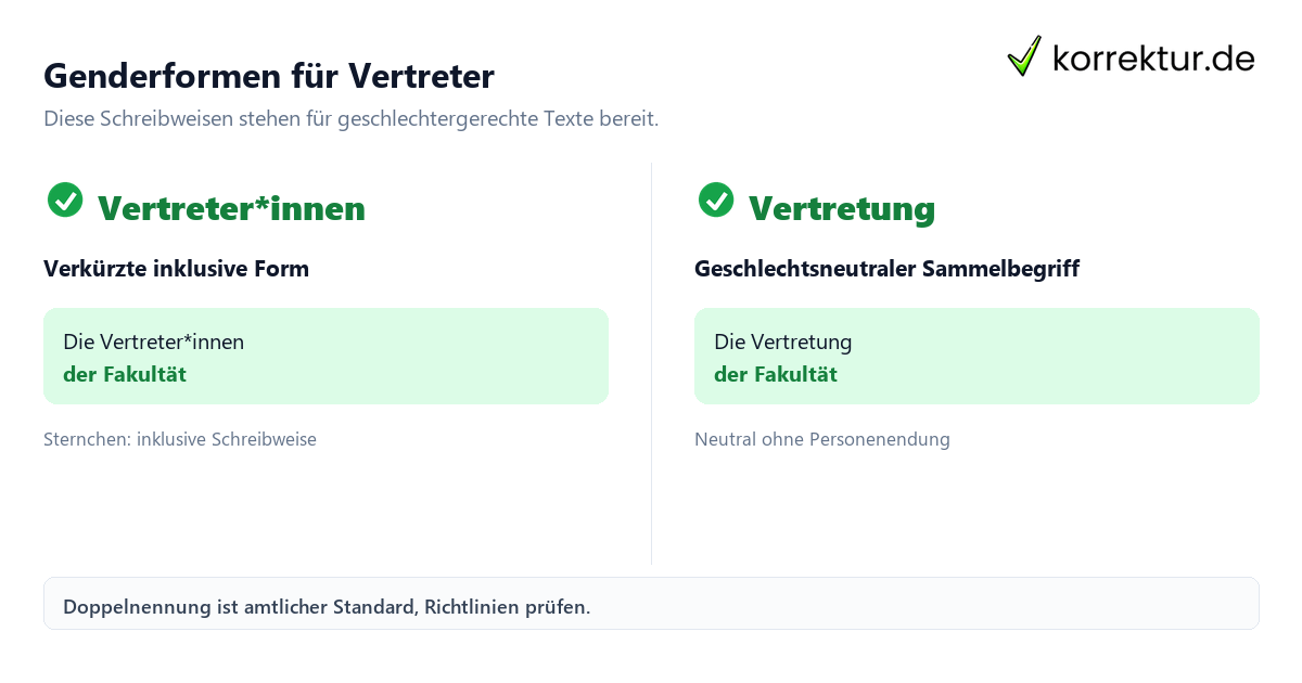 Genderformen für Vertreter Gendern Vertreter: Vertreter*innen und weitere Formen im Vergleich