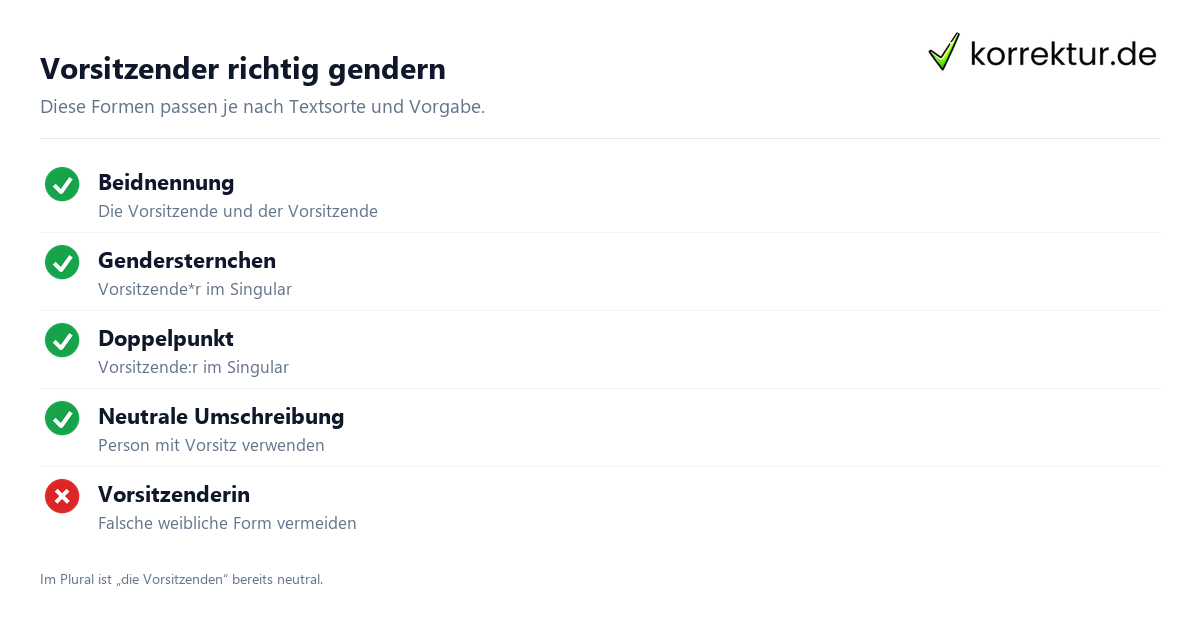 gendern Vorsitzender gendern Vorsitzender