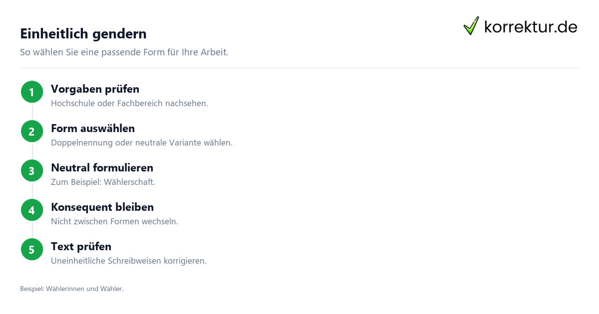 So wählst du die Form gendern Wähler in wissenschaftlichen Arbeiten